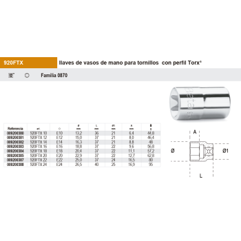Vaso estándar para tornillos macho Torx 1/2