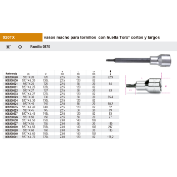 Vaso con punta Torx 1/2"
