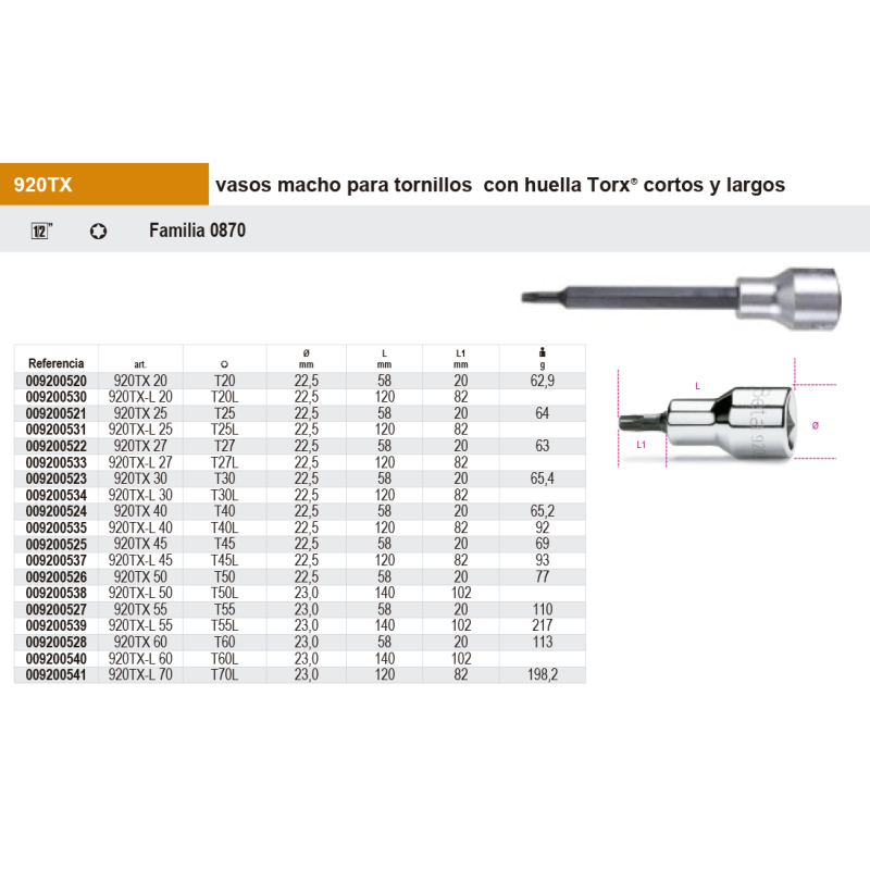 Vaso con punta Torx 1/2"