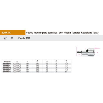 Vaso con punta Torx Inviolable 1/2"