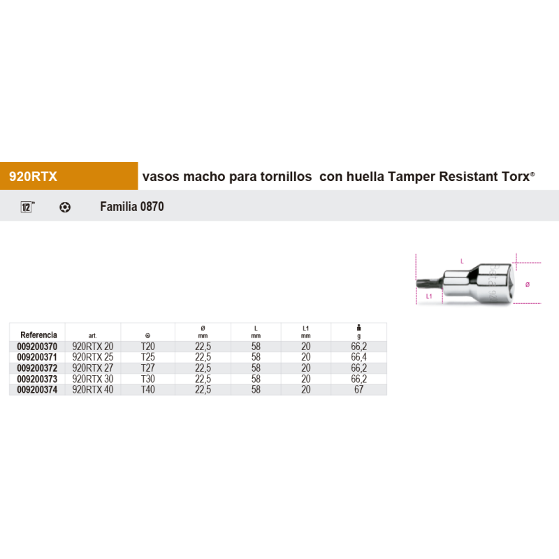 Vaso con punta Torx Inviolable 1/2"