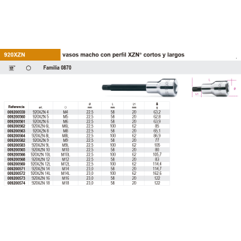 Vaso con Punta XZN 1/2"