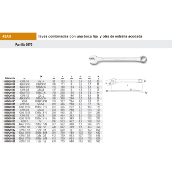 Llave combinada en pulgadas