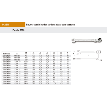 Llave combinada con carraca articulada métrico