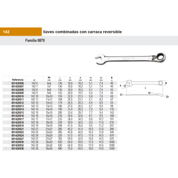 Llave combinada corta con carraca
