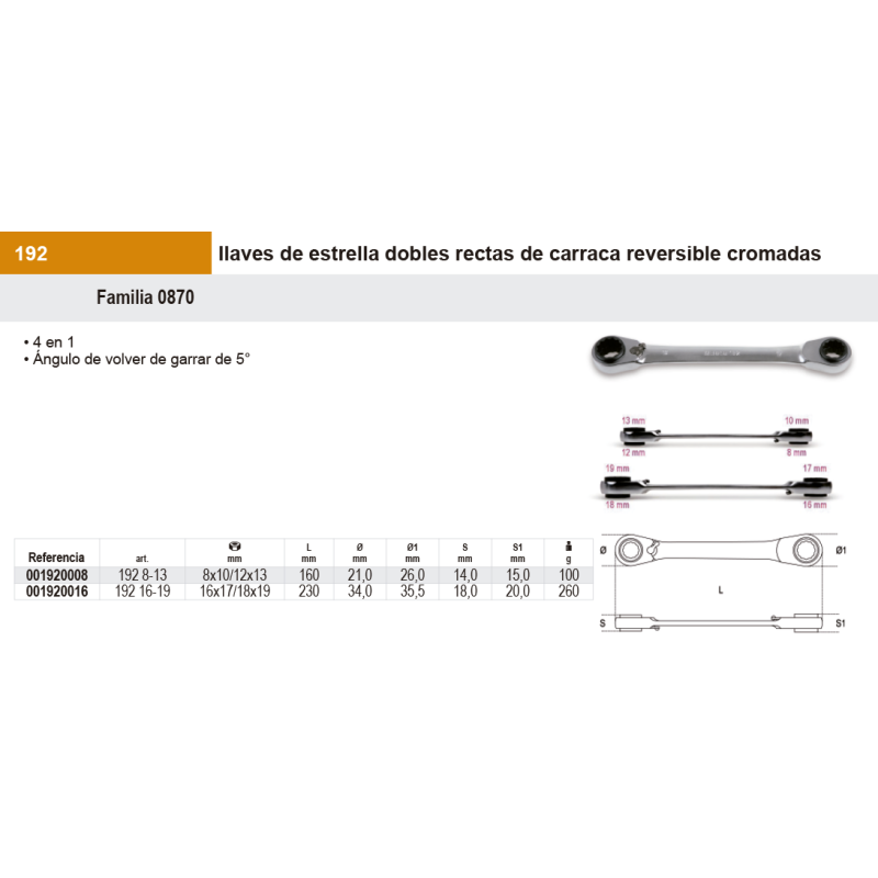 Llaves de estrella dobles rectas de carraca reversible cromadas