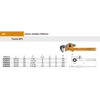 Llave modelo Stillson