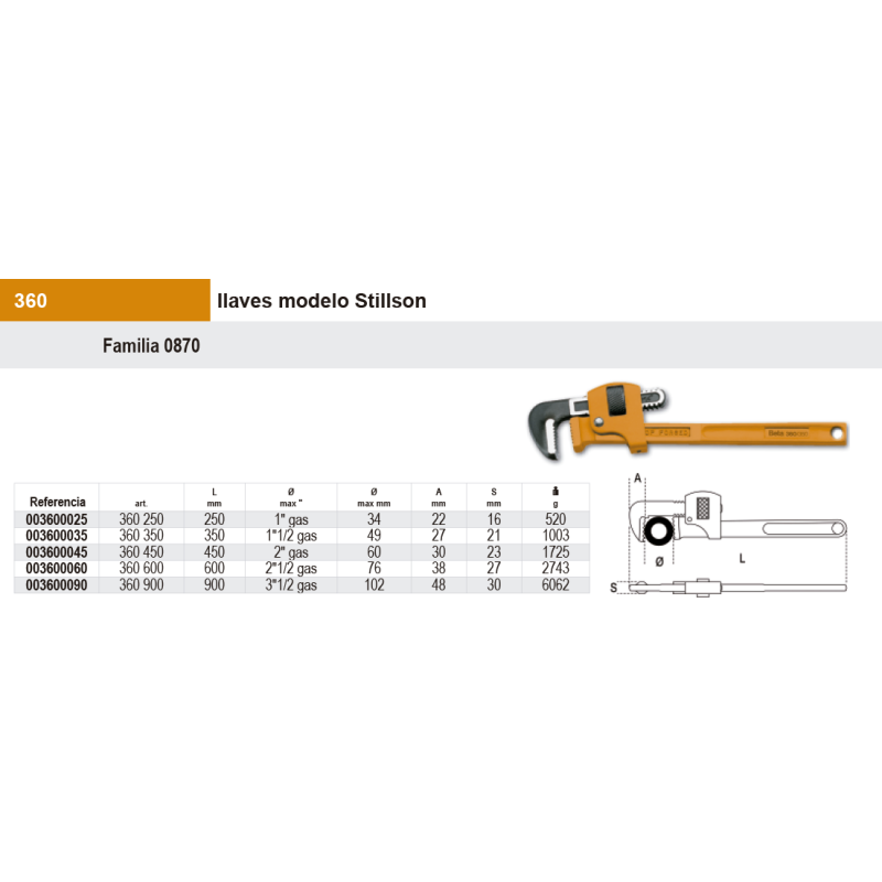 Llave modelo Stillson