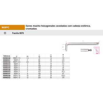 Llave macho acodada hexagonal métrico cabeza bola