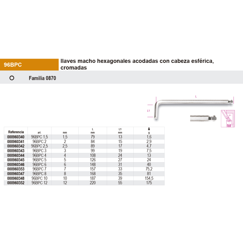 Llave macho acodada hexagonal métrico cabeza bola