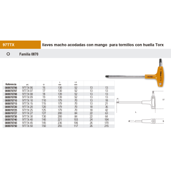 Llaves macho acodadas con mango para tornillos con huella Torx