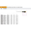 Destornilladores para tornillos con huella de cruz Phillips