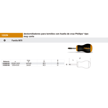 Destornilladores para tornillos con huella de cruz Phillips tipo muy corto