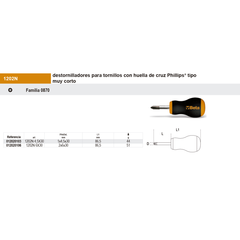 Destornilladores para tornillos con huella de cruz Phillips tipo muy corto