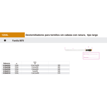 Destornilladores macho hexagonales con mango