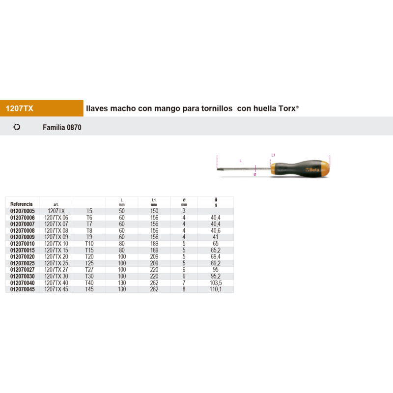 Llaves macho con mango para tornillos con huella Torx