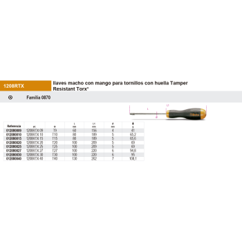 Llaves macho con mango para tornillos con huella Torx inviolable