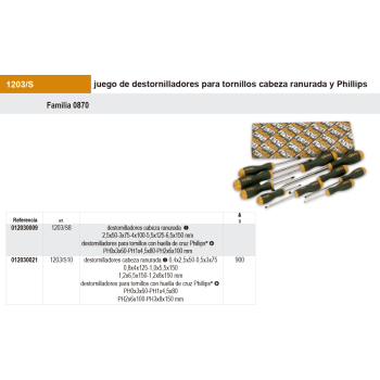 Juego de destornilladores para tornillos cabeza ranurada y Phillips