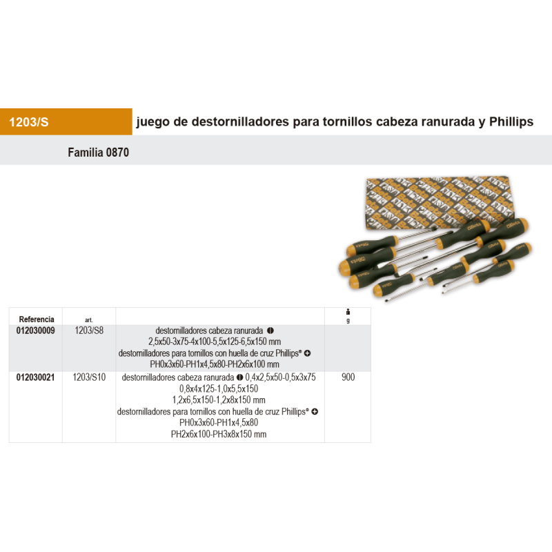 Juego de destornilladores para tornillos cabeza ranurada y Phillips