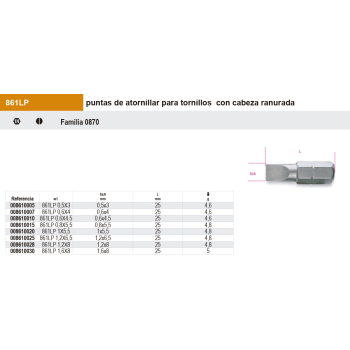 Puntas de 1/4 para tornillos con cabeza ranurada