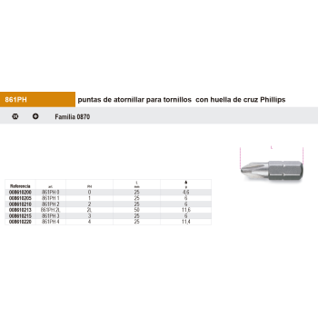 Puntas de 1/4 para tornillos con huella de cruz Phillips