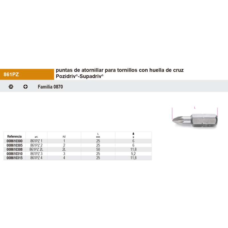 Puntas de 1/4 para tornillos con huella de cruz Pozidriv-Supadriv