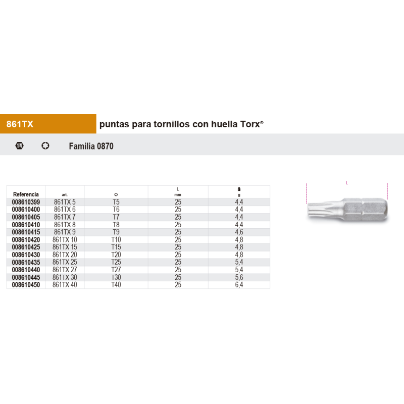 Puntas de 1/4 para tornillos con huella Torx