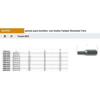 Puntas de 1/4 para tornillos con huella Torx inviolable