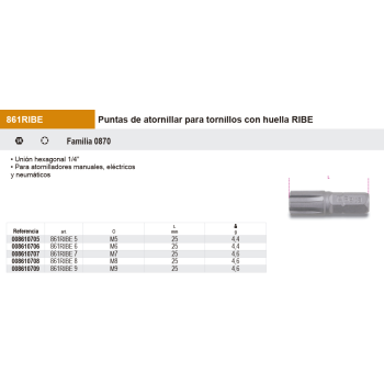 Puntas de 1/4 para tornillos con huella RIBE
