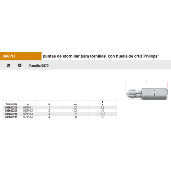 Puntas de 5/16 para tornillos con huella de cruz Phillips