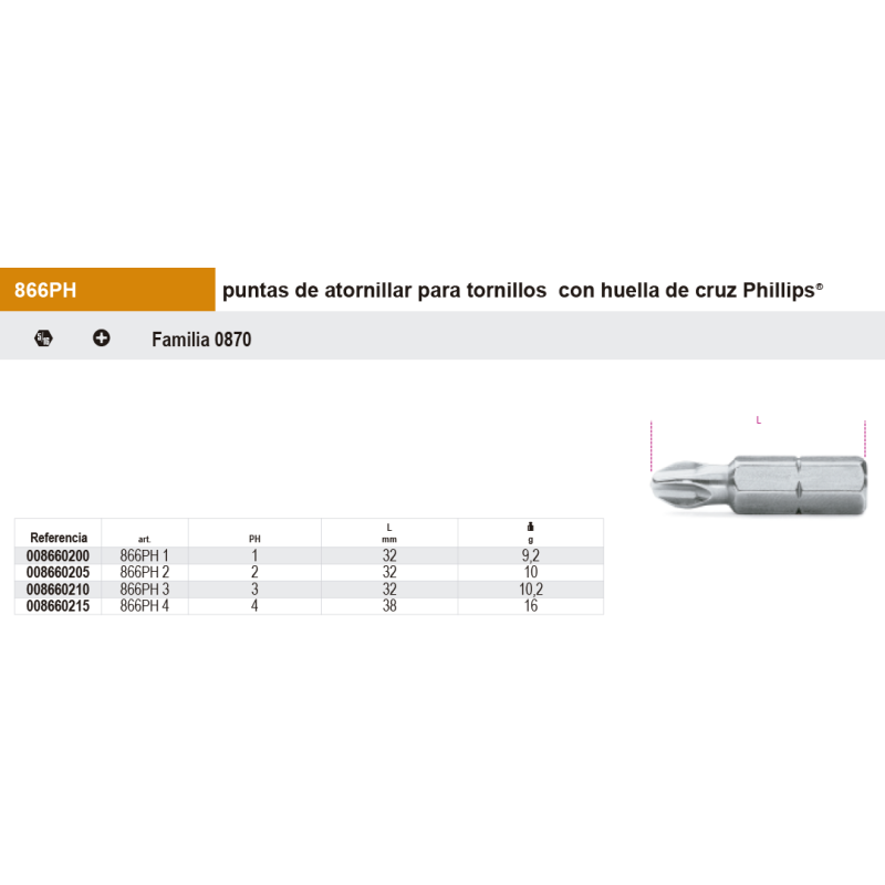 Puntas de 5/16 para tornillos con huella de cruz Phillips