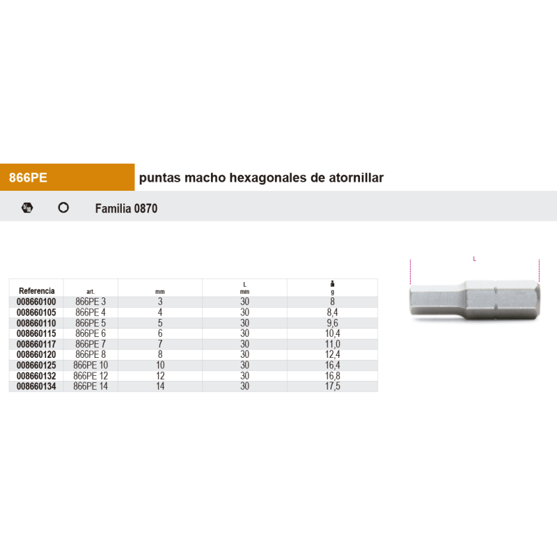 Puntas de 5/16 macho hexagonales