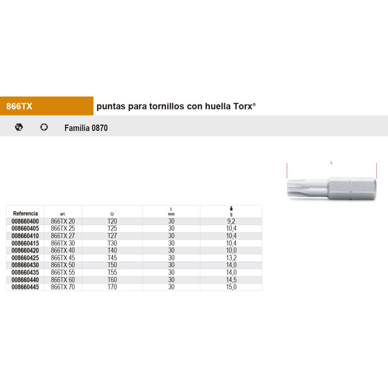 Puntas de 5/16 para tornillos con huella Torx