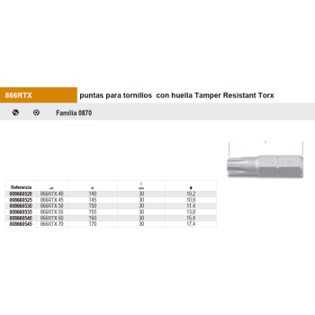 Puntas de 5/16 para tornillos con huella Torx Inviolable