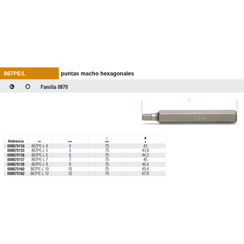 Puntas de 10mm Larga macho hexagonales