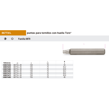 Puntas de 10mm Larga para tornillos con huella Torx