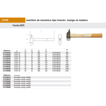 Martillo mecánico tipo francés