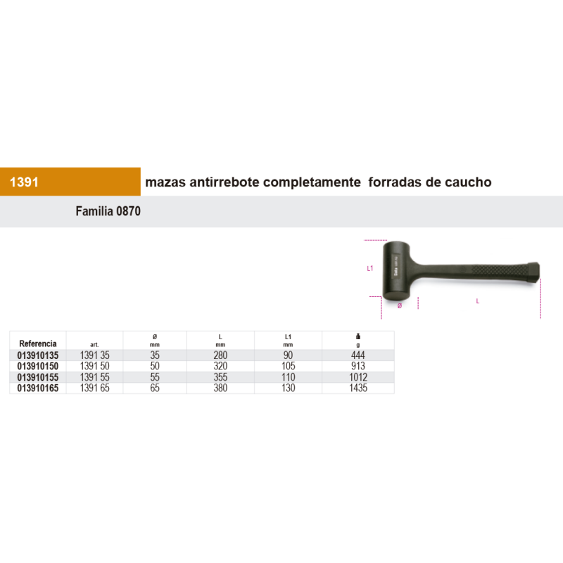 Mazas antirrebote