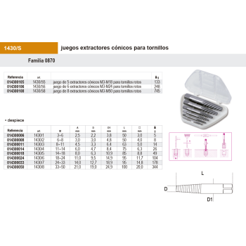 Juegos extractores cónicos para tornillos