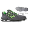 Zapatilla Seguridad POINT (S1P SRC)