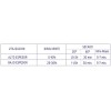 Ref. 0904 107 003 - Avcar Catalizador Aparejo 2K UHS