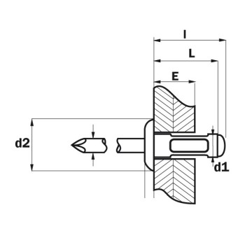Remaches de Aluminio Multigrip