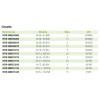 Ref. 0970 0803364508 - Anclaje para Cargas Medias, Versión Tornillo Calidad 6.8