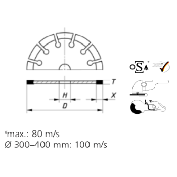 Ref. 0970 161330300 - Disco de Corte Para Hormigón y Materiales de Construcción