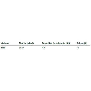 Ref. 0996 4932430063 - Baterías Red Lithium-Ion 18V Compatible con toda la gama M18