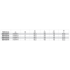 Ref. 910PH - Vaso con punta Phillips 3/8"