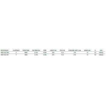 Ref. 0997 322 001 - Llave Impacto1 " Recta M-38 3.150 nm Eje Corto