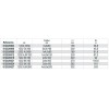 Ref. 1202 - Destornilladores para tornillos con huella de cruz Phillips