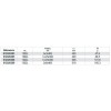 Ref. 1202L - Destornilladores para tornillos con huella de cruz Phillips tipo largo