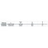 Ref. 1202N - Destornilladores para tornillos con huella de cruz Phillips tipo muy corto